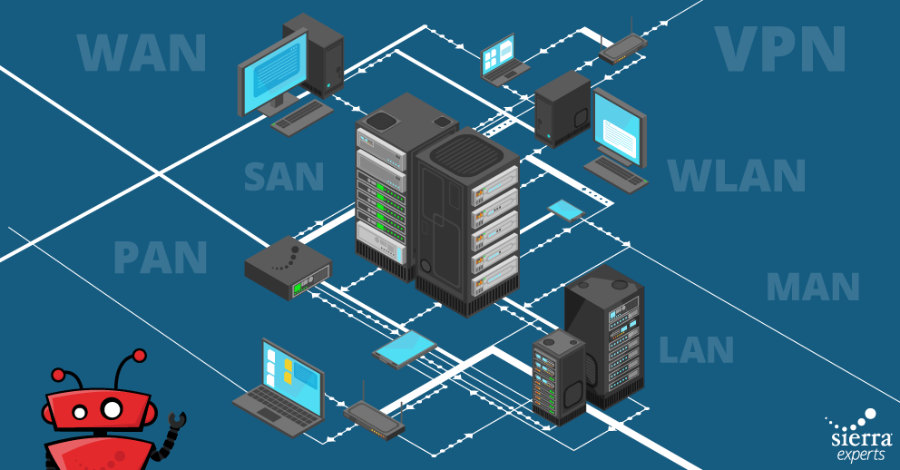 Network Installation